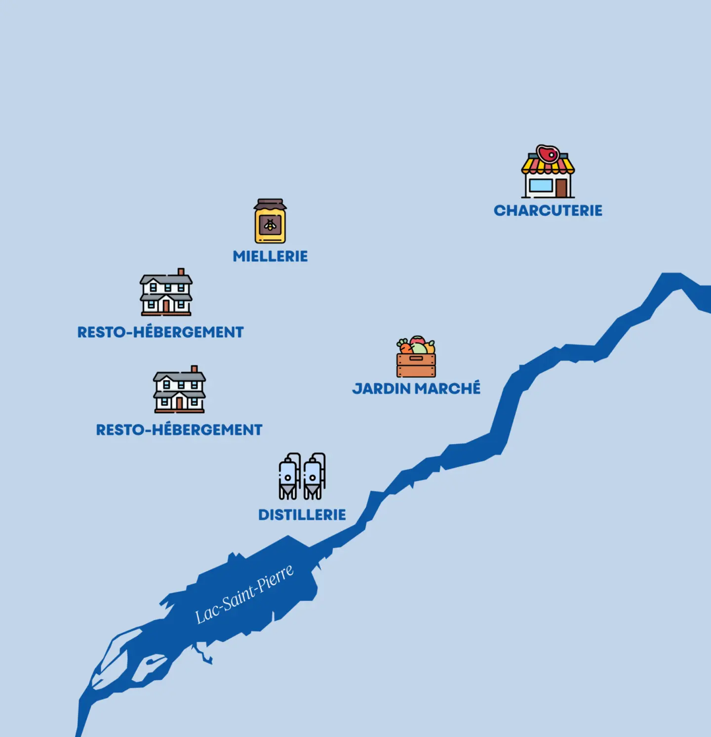 Entete Mauricie FR